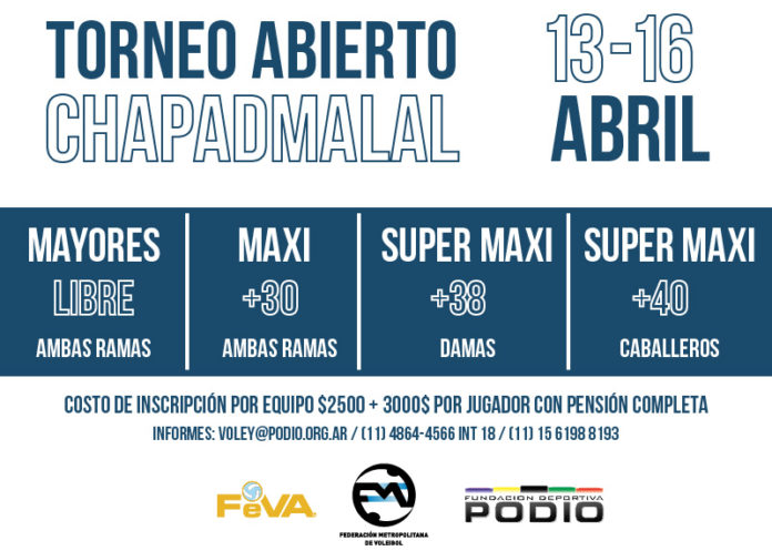 GRAFICA ABIERTO MAYORES