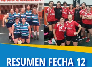 Rutatlántica vs. BIPO – Resumen de la Fecha 12 FECHA 12