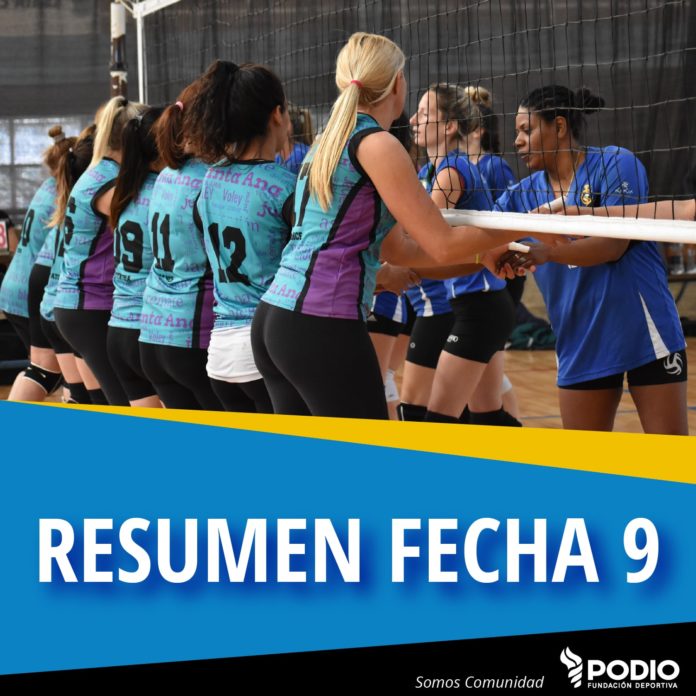 Resumen Fecha 9