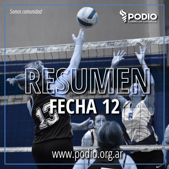 CLAUSURA FECHA 12