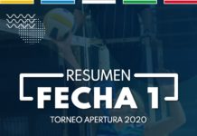 Apertura 2020: resumen de la fecha 1