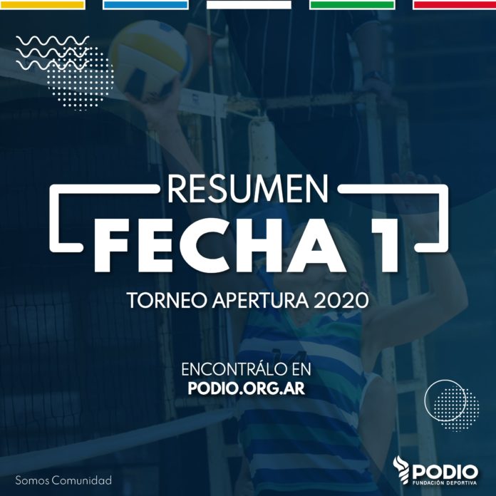 Resumen Apertura - Fecha 1