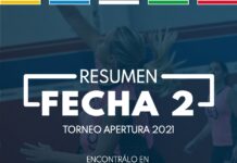 Apertura 2021: resumen de la fecha 2