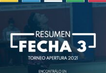 Apertura 2021: resumen de la fecha 3