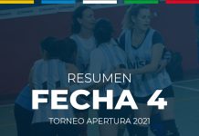 Apertura 2021: resumen de la fecha 4