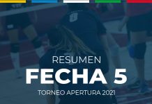 Apertura 2021: resumen de la fecha 5