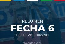 Apertura 2021, resumen de la fecha 6