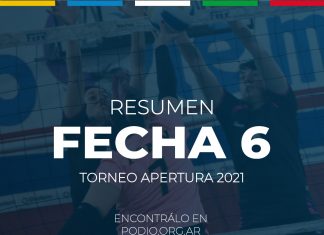 Apertura 2021, resumen de la fecha 6