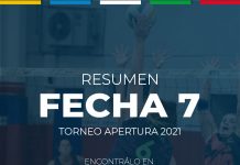 Apertura 2021, resumen de la fecha 7