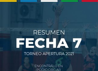 Apertura 2021, resumen de la fecha 7