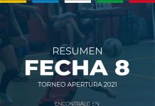 Apertura 2021, resumen de la fecha 8