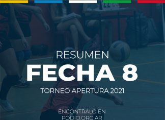 Apertura 2021, resumen de la fecha 8