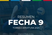 Apertura 2021, resumen de la fecha 9
