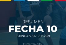 Apertura 2021, resumen de la fecha 10