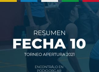Apertura 2021, resumen de la fecha 10