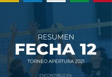 Apertura 2021, resumen de la fecha 12