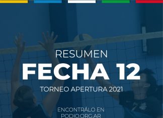 Apertura 2021, resumen de la fecha 12